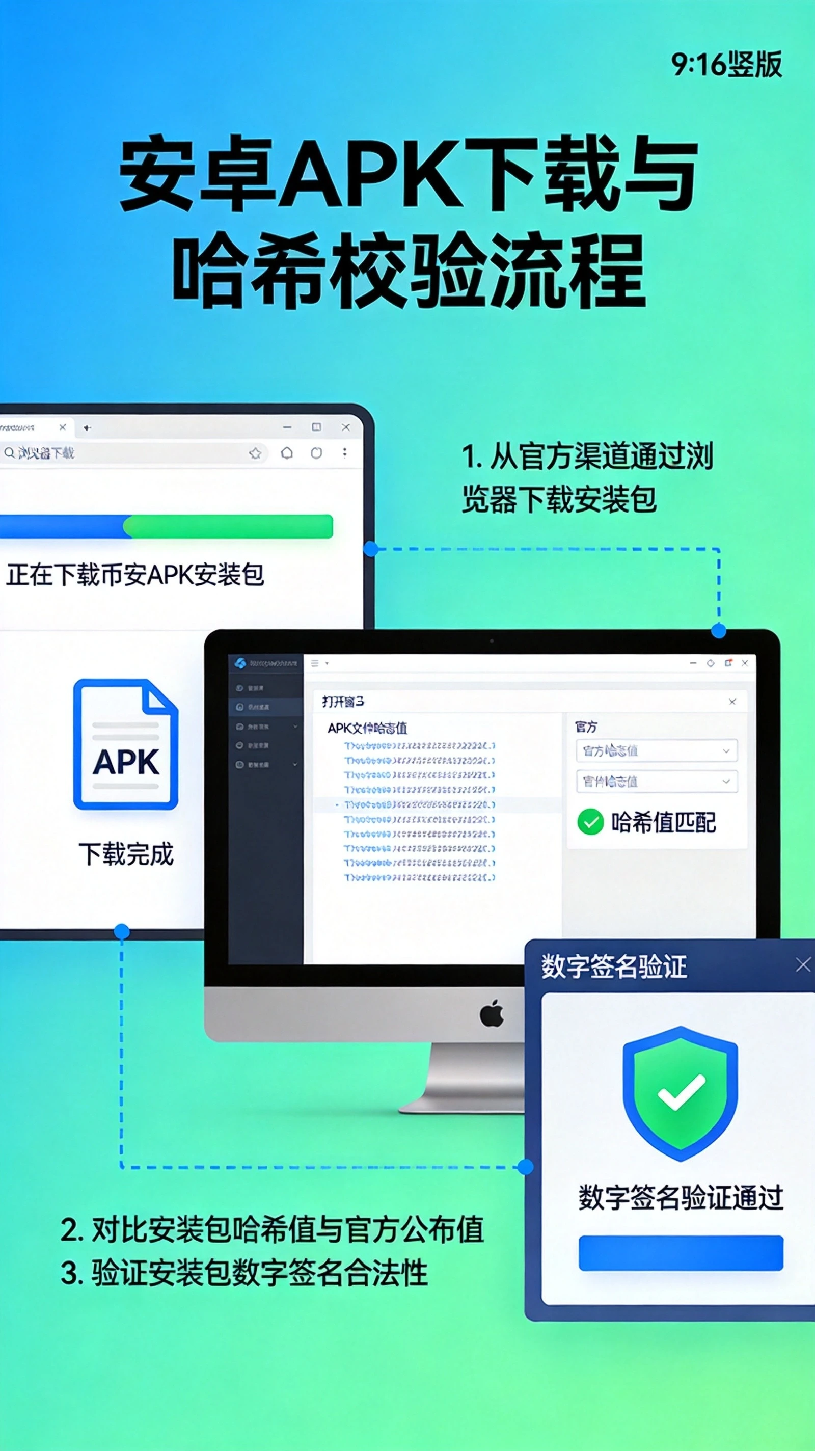 币安安卓APK下载与哈希校验流程示意图 币安安卓APK下载与哈希校验流程示意图