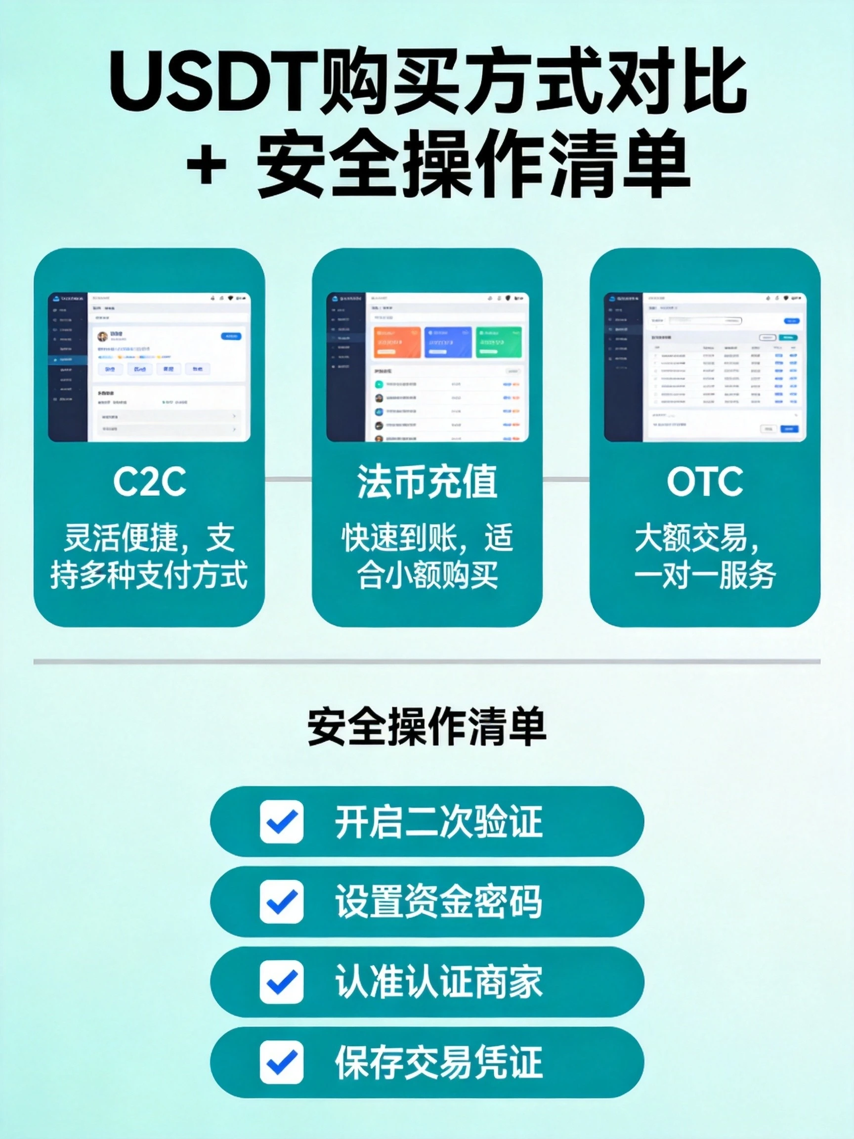 USDT三种购买方式对比+安全操作清单示意图 USDT三种购买方式对比+安全操作清单示意图