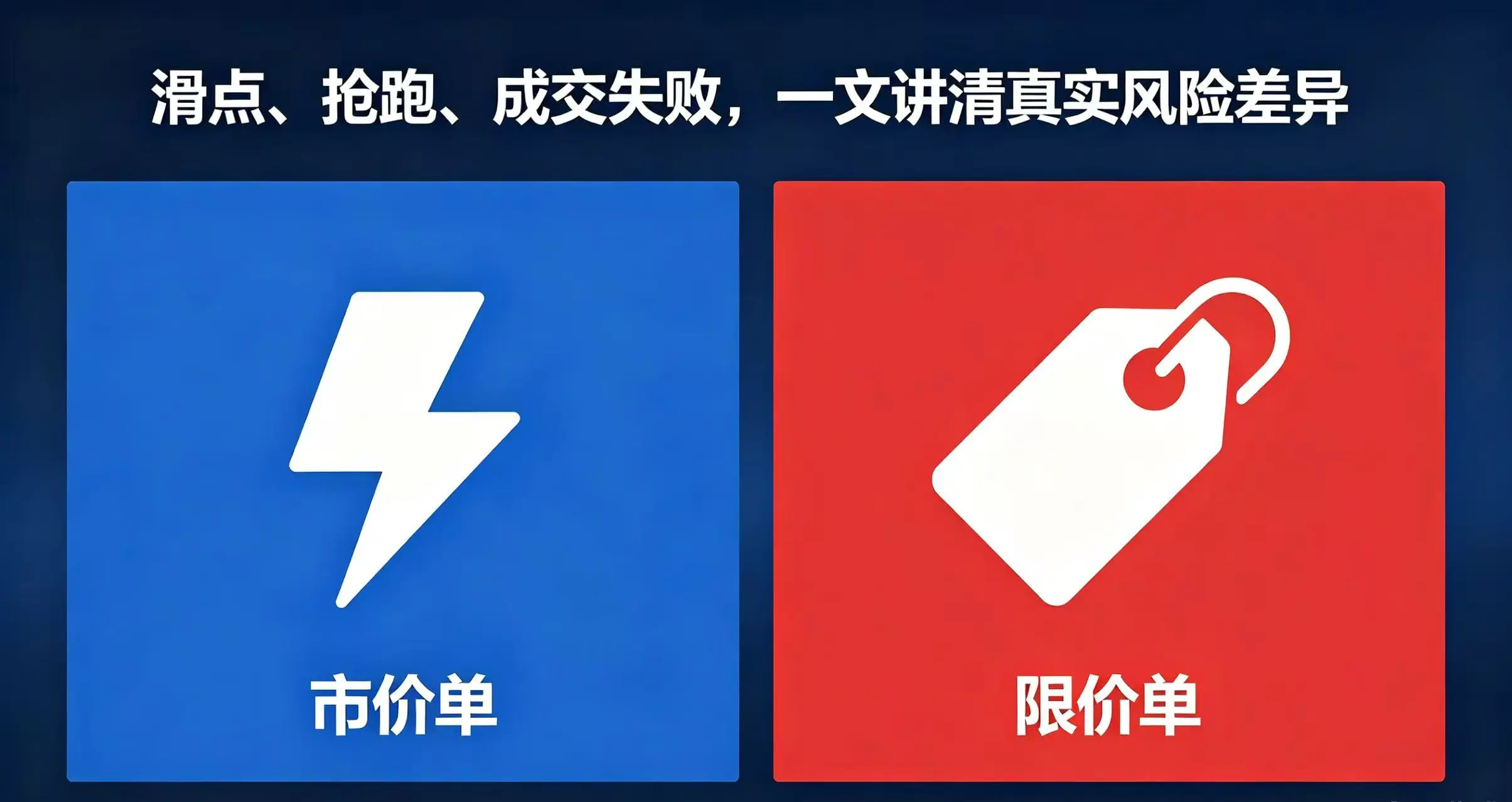 市价单比限价单风险大吗？