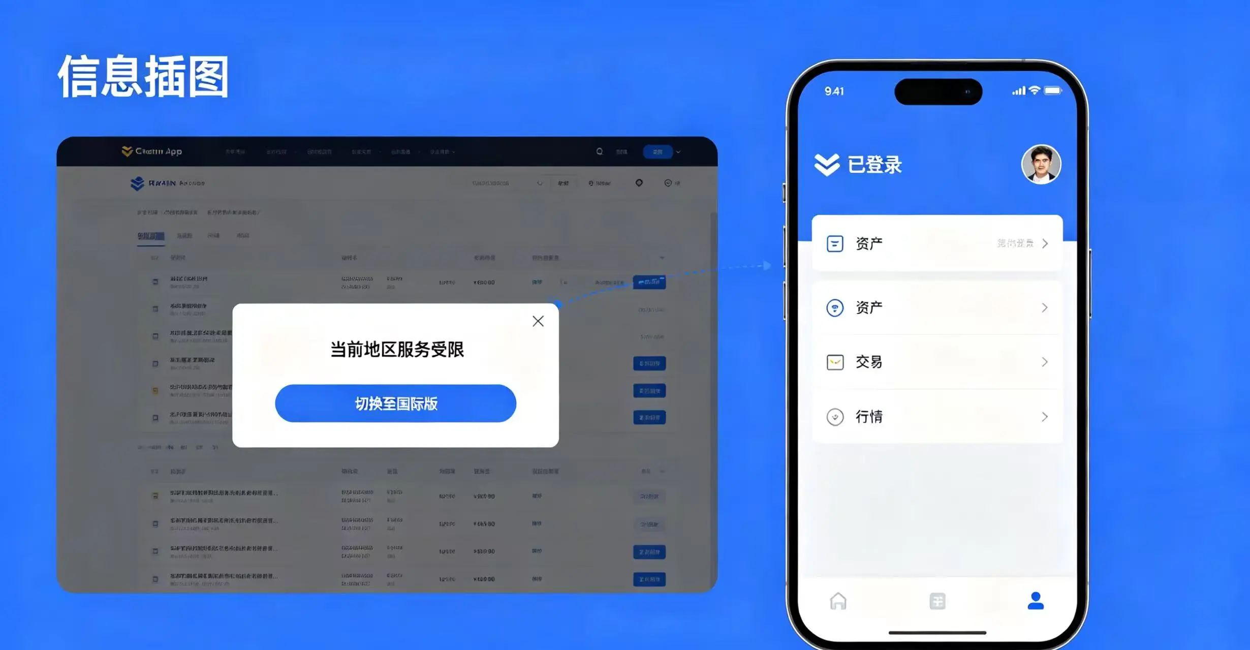 币安网页提示地区限制，旁边是手机端币安 App 正常登录界面