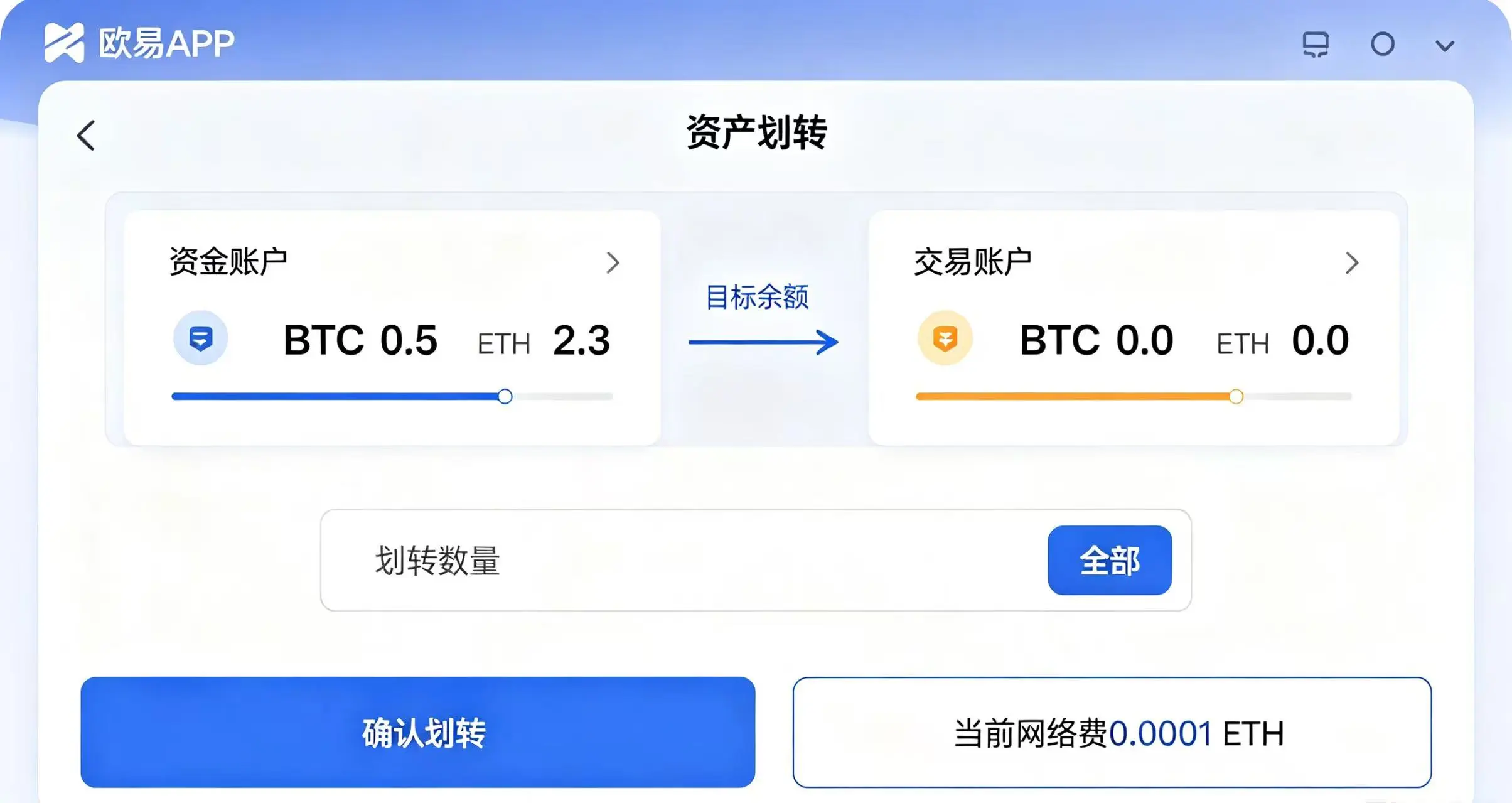 欧易 App 资产划转界面,从资金账户向交易账户划转加密货币 欧易 App 资产划转界面,从资金账户向交易账户划转加密货币