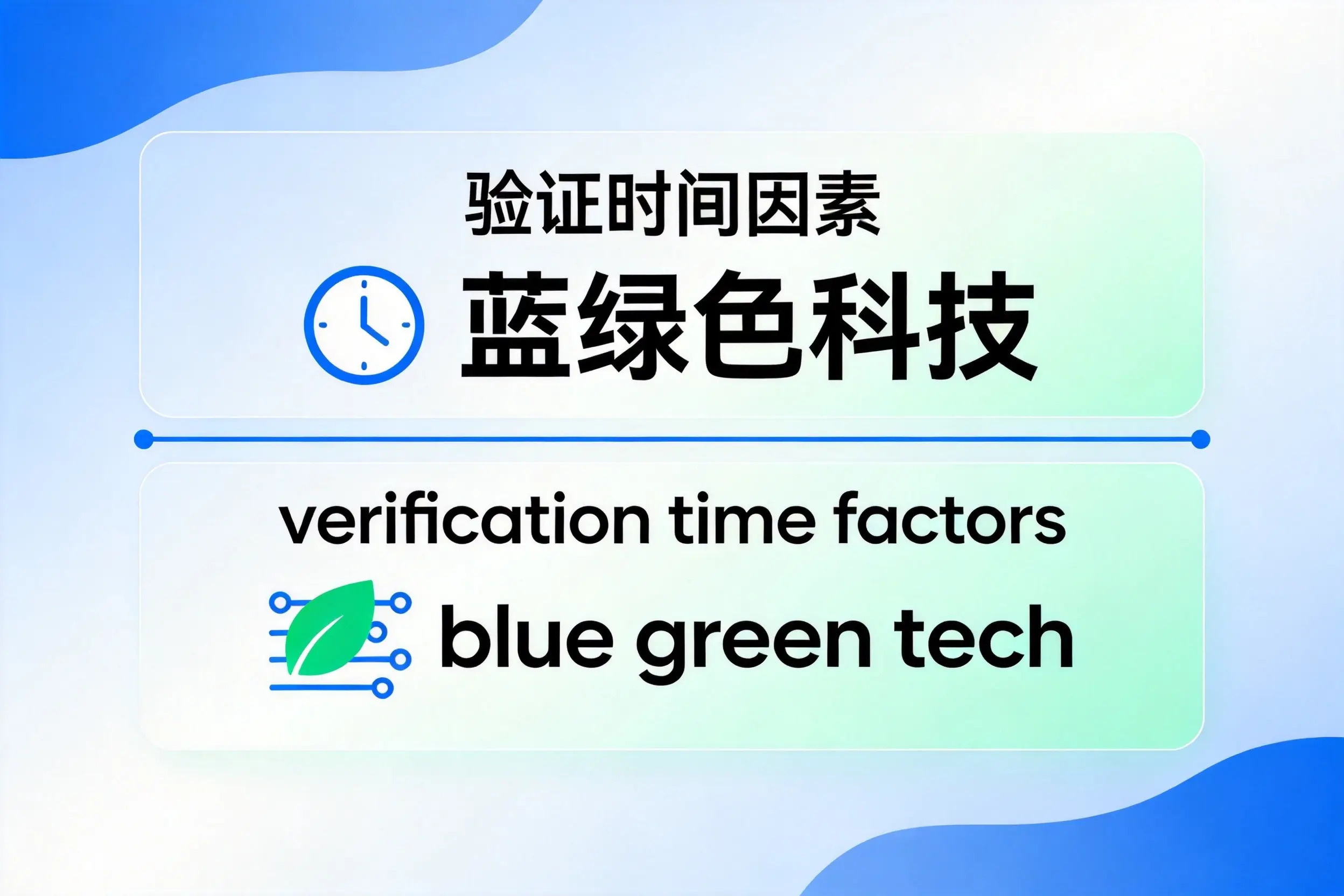 蓝绿科技风格实名认证审核时间波动四大因素图解，提交时间资料质量系统状态风控影响说明