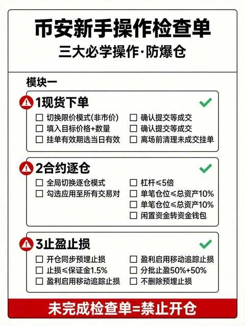 交易新手突围课：从现货市价单到合约止盈止损，3个必学操作防爆仓
