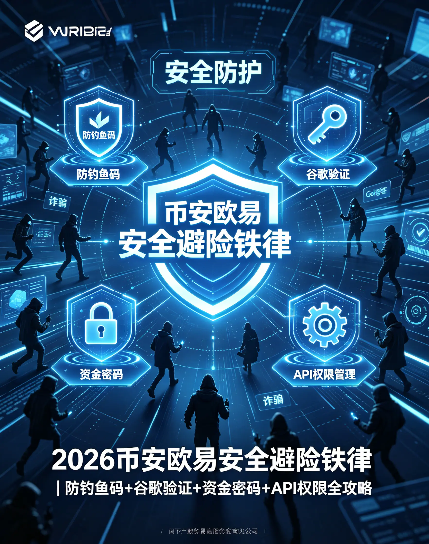 两家交易所用户的安全底线：防钓鱼码、谷歌验证、资金密码与API权限管理的避险铁律