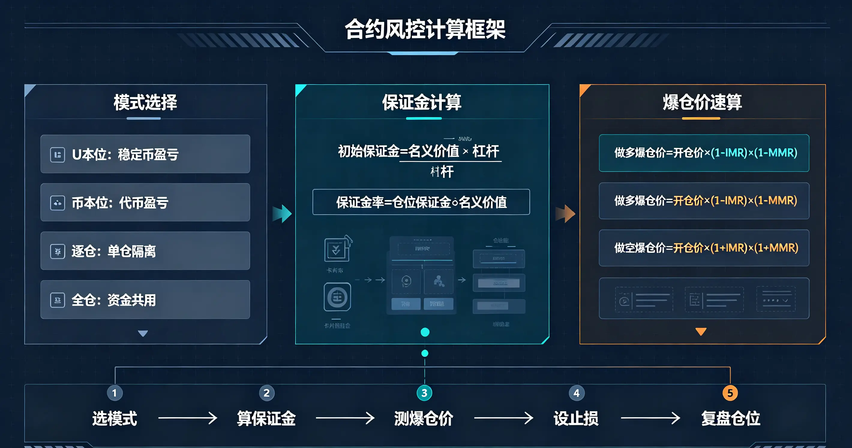 7c00cc8776e2126d3c4a211c000fd9a7.webp 7c00cc8776e2126d3c4a211c000fd9a7.webp